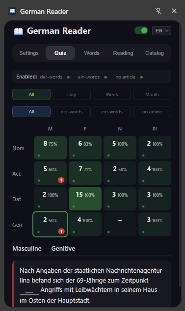 Quiz tab showing accuracy grid for all gender-case combinations